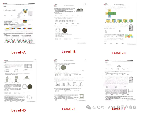 袋鼠数学竞赛含金量高吗？总结袋鼠数学常考5类题型，才明白一二年级孩子为什么都在考！