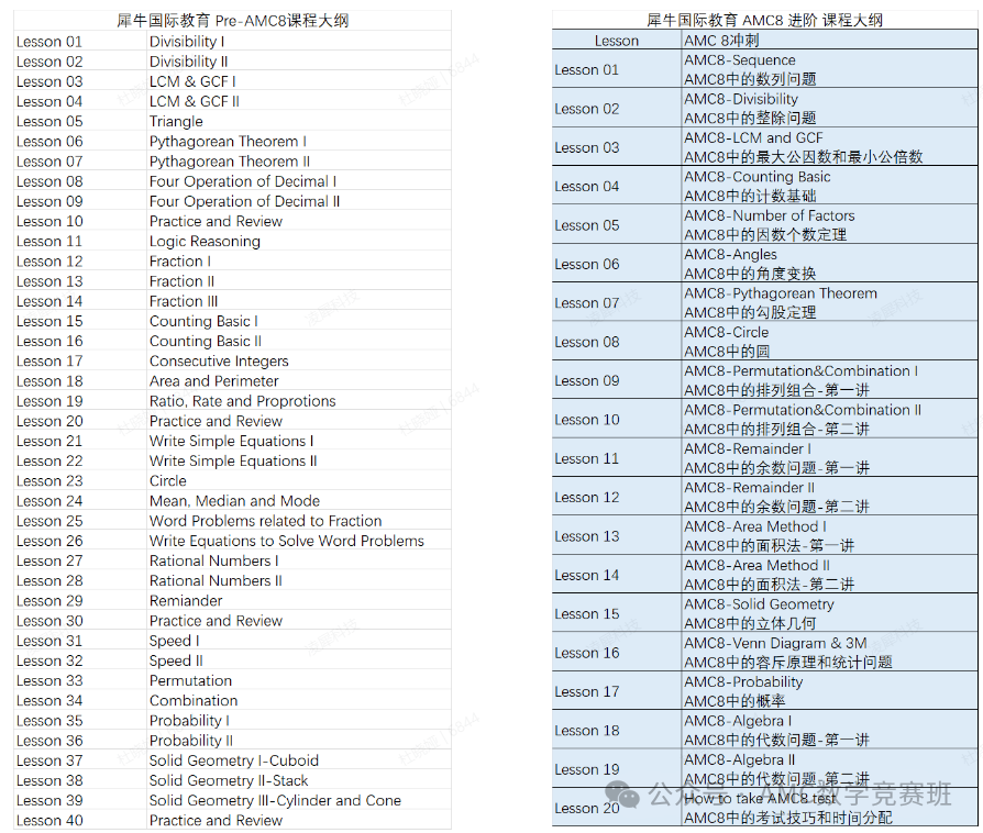 基础较差的学生可以考AMC8竞赛吗？来看AMC8基础班！