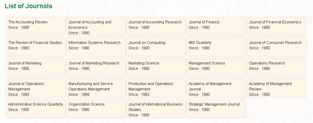 2024UTD商学院科研实力排名，英港澳新Top200都有谁