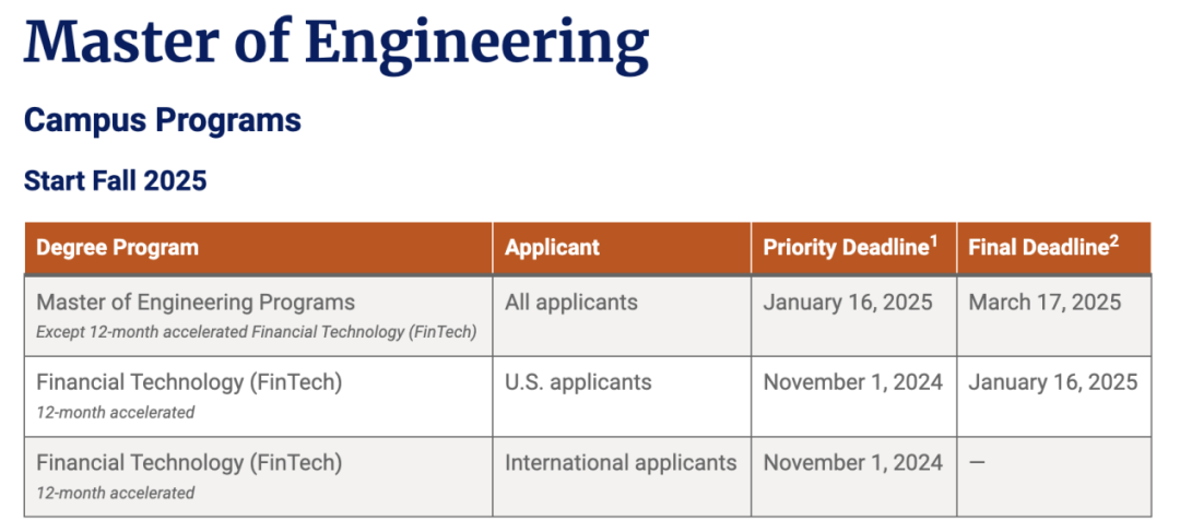 25Fall | 美国大学申请全面开放，热门专业DDL汇总来了！你准备好了吗？