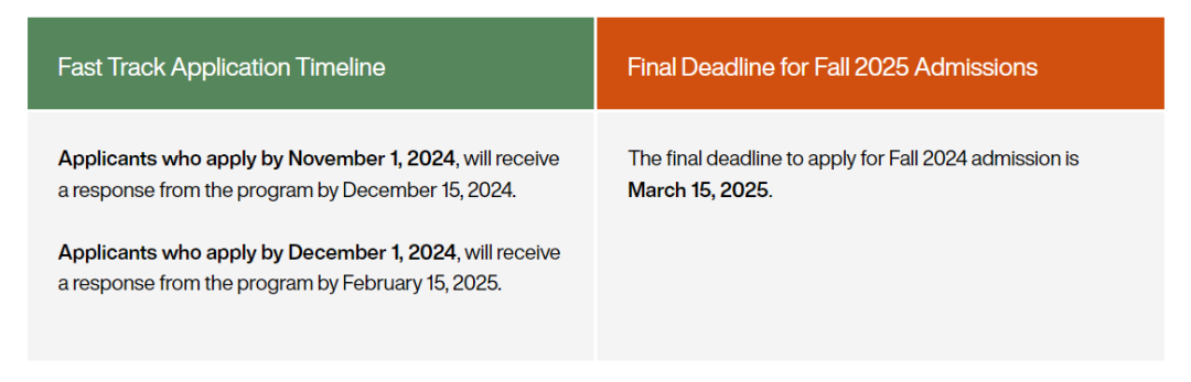 25Fall | 美国大学申请全面开放，热门专业DDL汇总来了！你准备好了吗？