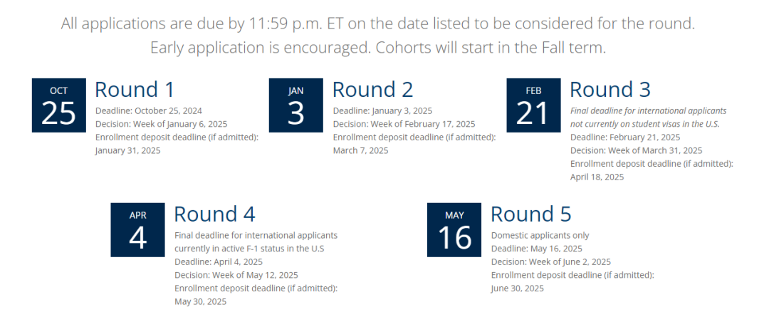 25Fall | 美国大学申请全面开放，热门专业DDL汇总来了！你准备好了吗？