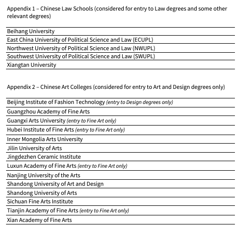 25fall申请季“大跳水”？多所英国百强院校降低申请要求，双非学生“捡漏”可冲！