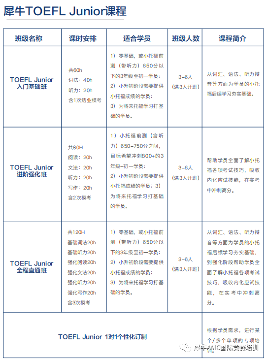 上海三公简历怎么写？合格的上海三公简历包含这些内容！