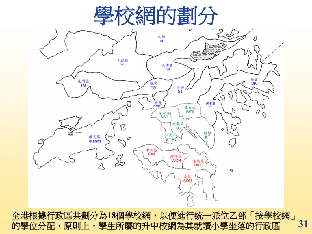 2025香港中学学位分配办法公布！这些重要时间节点要注意