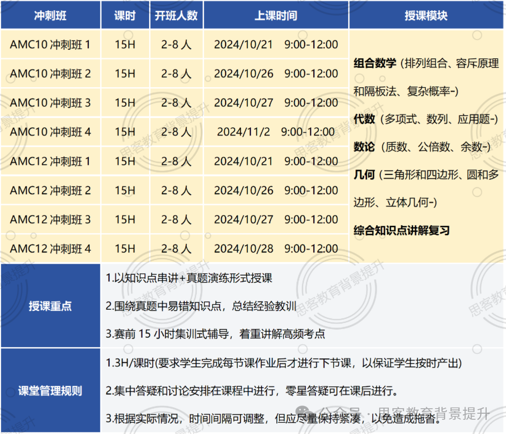 不同体系如何冲刺AMC10前1%？深圳AMC10线上线下同步授课！