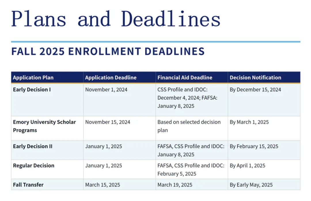 美国Top 30高校申请截止日期指南