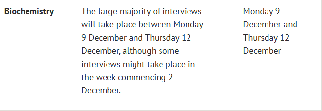 又整事！这边笔试开考，那边牛津又偷摸修改了面试时间？！