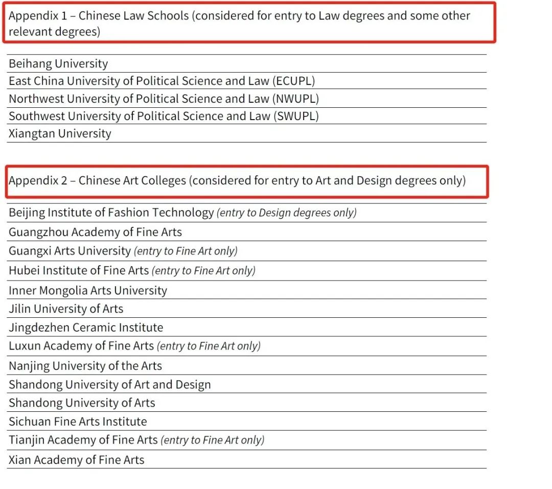 “双非”学生可以申请爱丁堡大学吗？附爱大最新中国高校list！