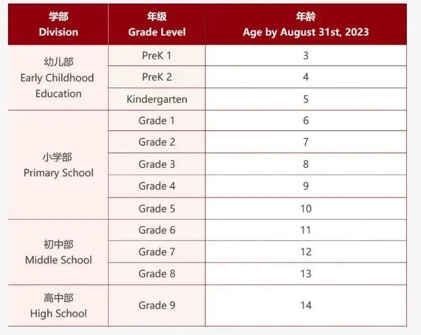 贝机构首场入学考时间已确认！