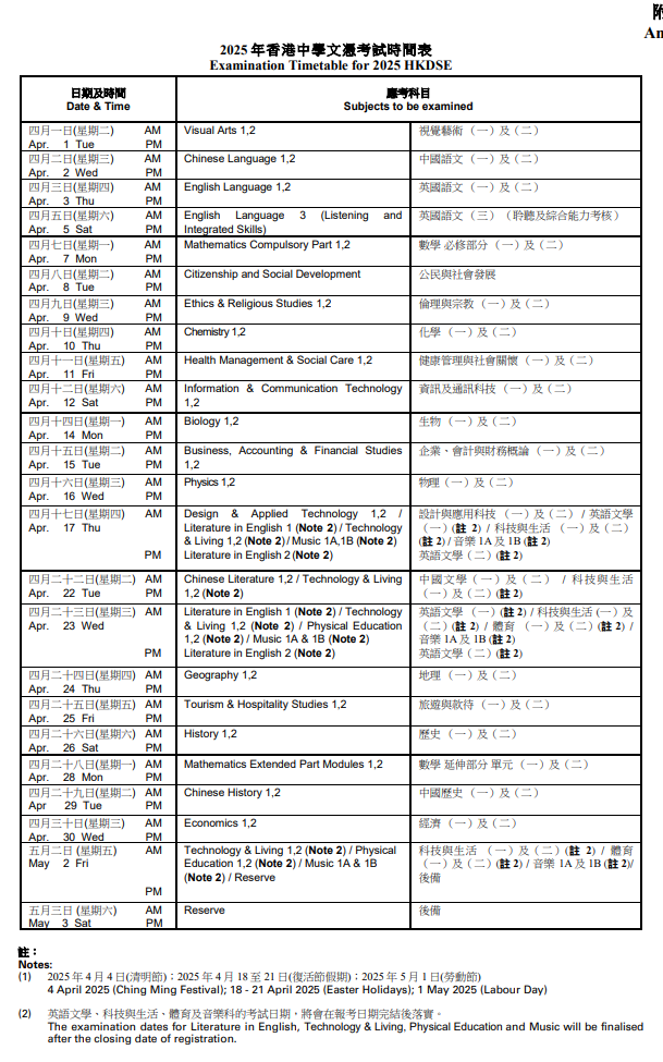 DSE各科详解 —— 数学延伸M2！报考流程+大纲+知识点分享