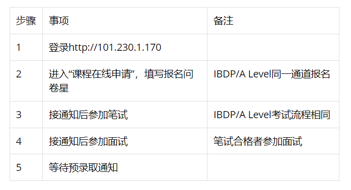 最新！世外国际部11月开始报名，两批考试，考察语数英+综合能力！