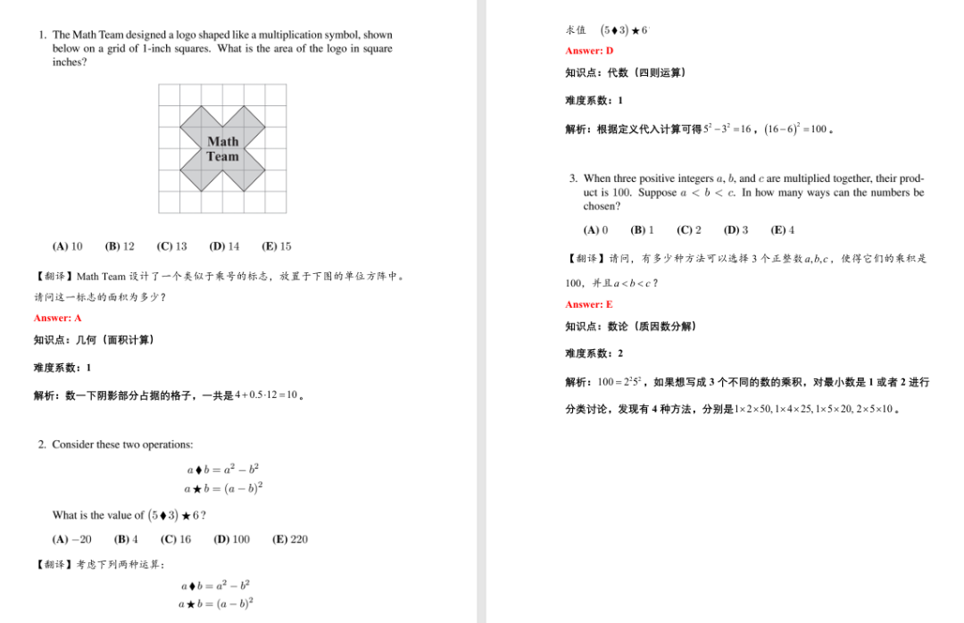 ​AMC8竞赛难度大吗？相当于国内什么水平？适合几年级学习呢？