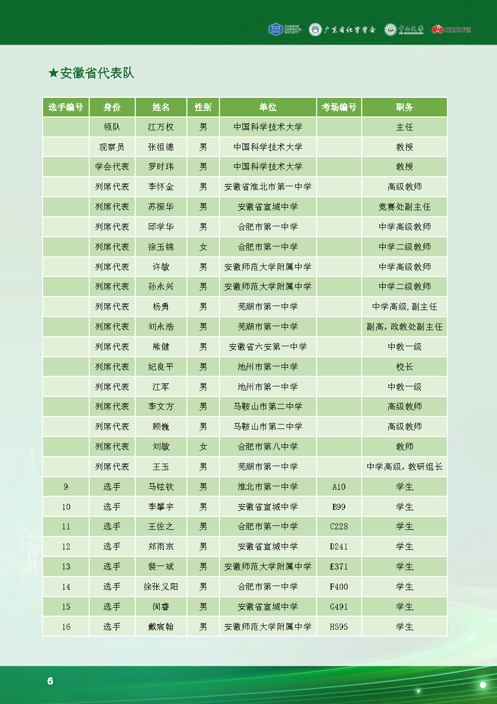 第38届中国化学奥林匹克决赛现场：选手状态饱满，报到有条不紊！