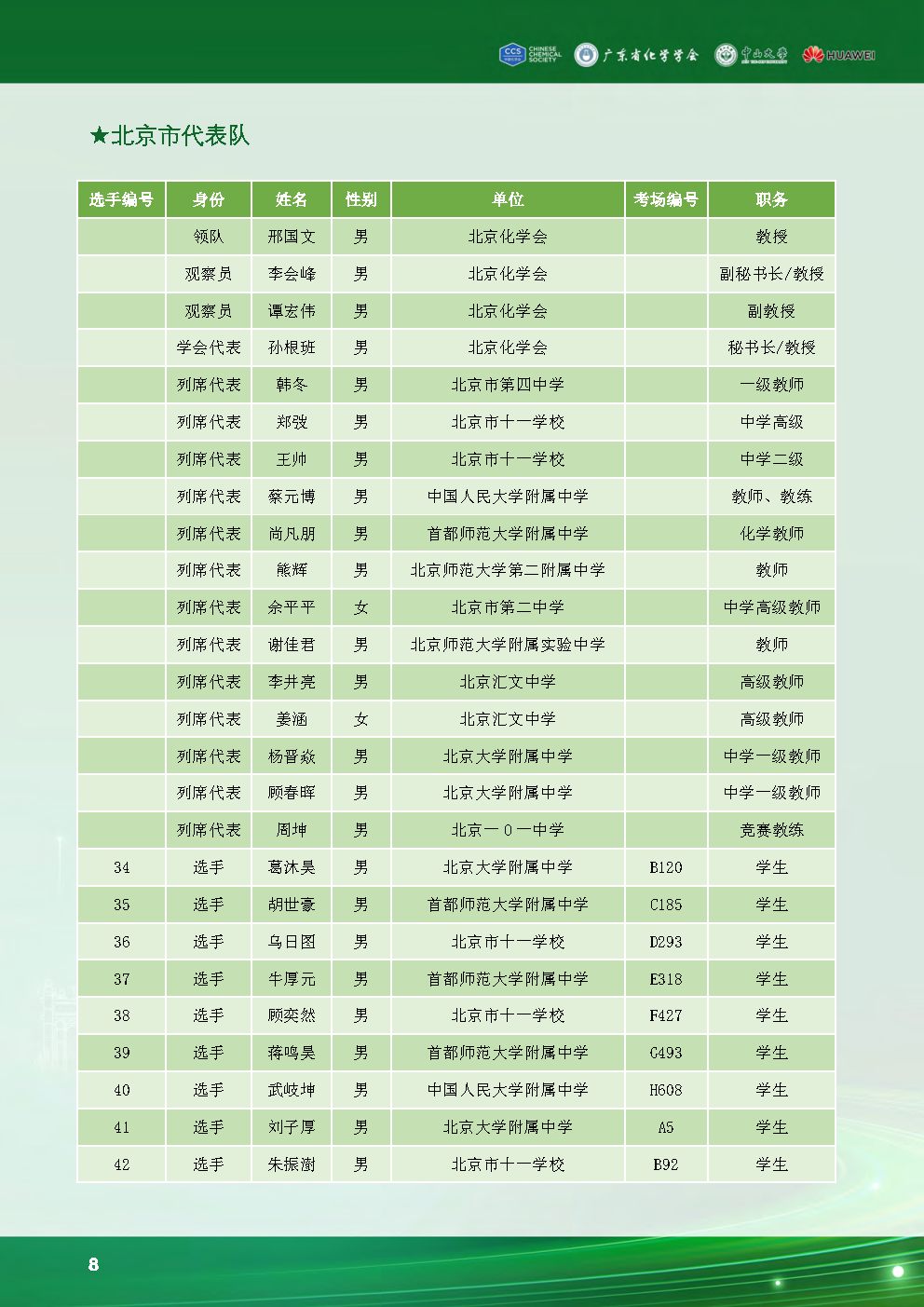 第38届中国化学奥林匹克决赛现场：选手状态饱满，报到有条不紊！