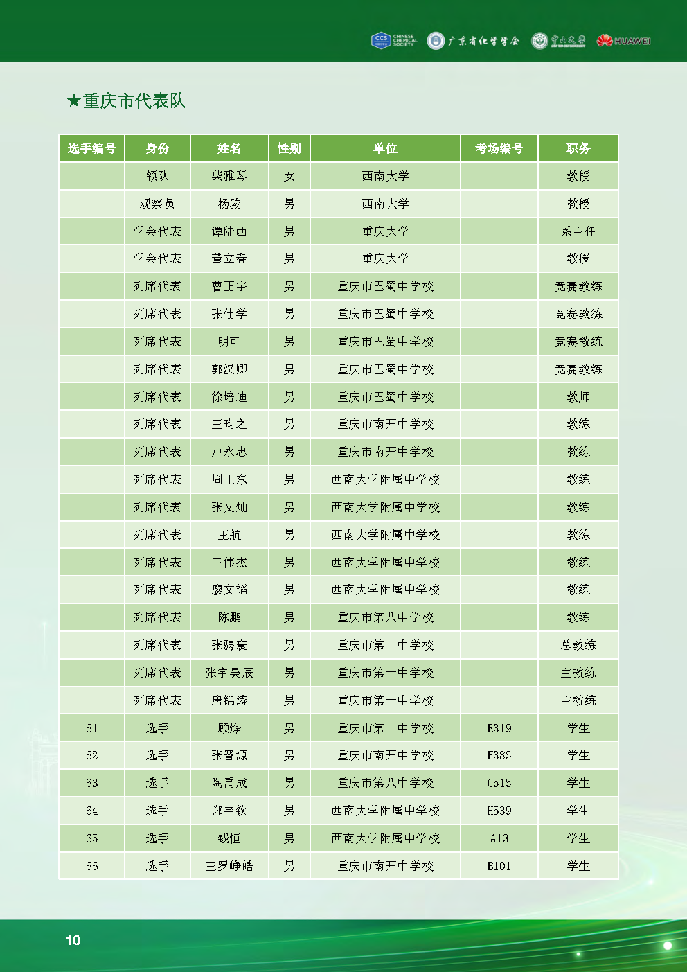 第38届中国化学奥林匹克决赛现场：选手状态饱满，报到有条不紊！