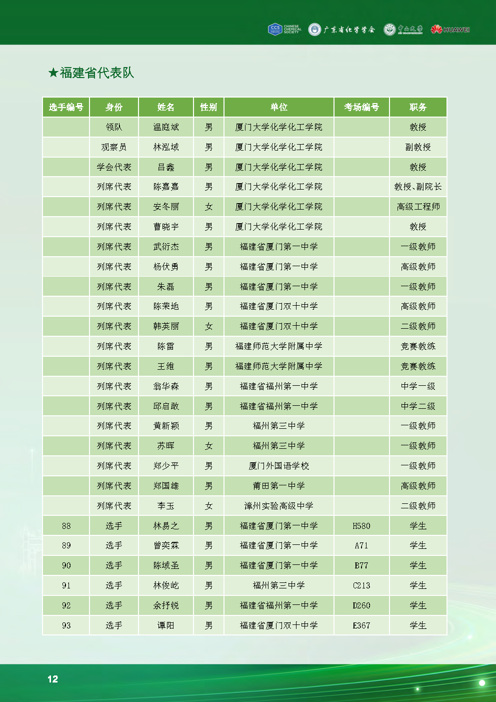 第38届中国化学奥林匹克决赛现场：选手状态饱满，报到有条不紊！