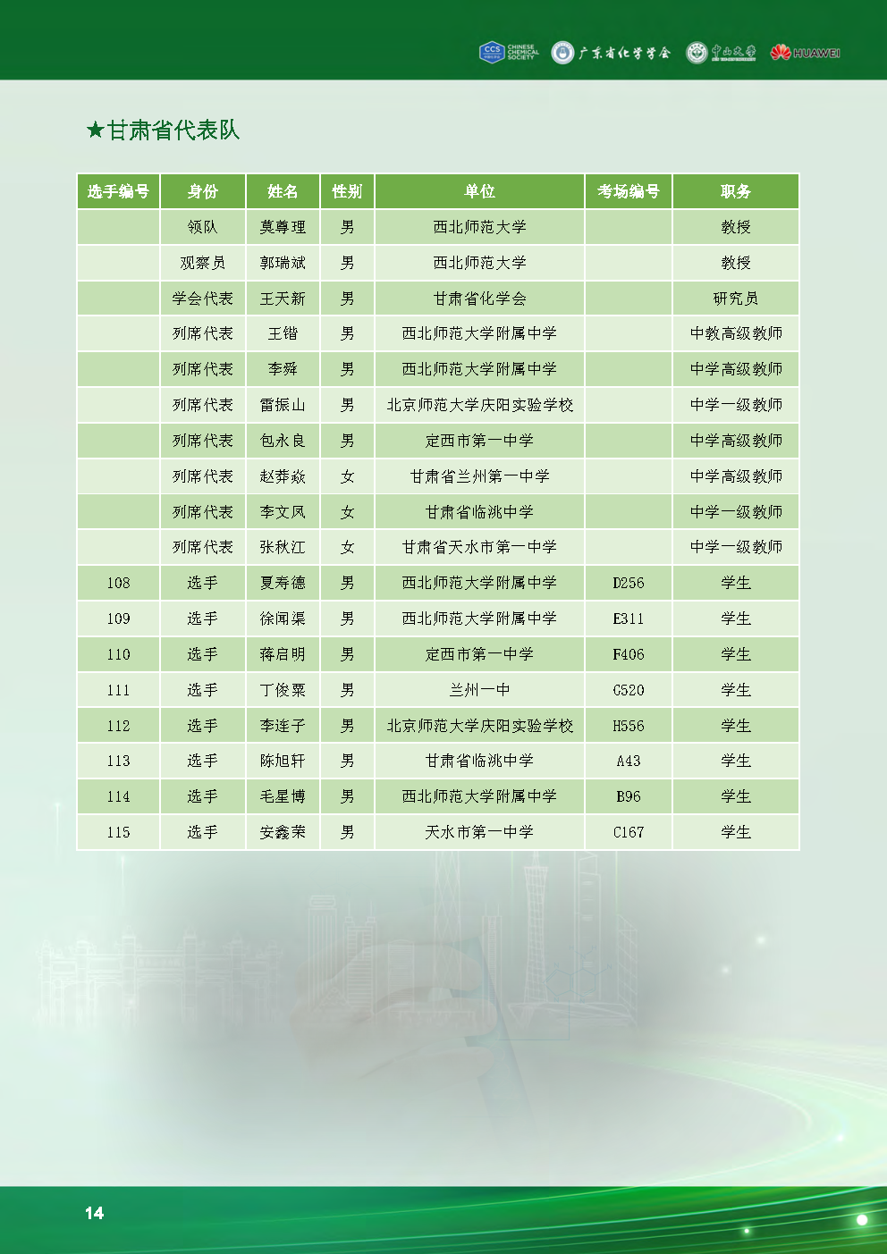 第38届中国化学奥林匹克决赛现场：选手状态饱满，报到有条不紊！