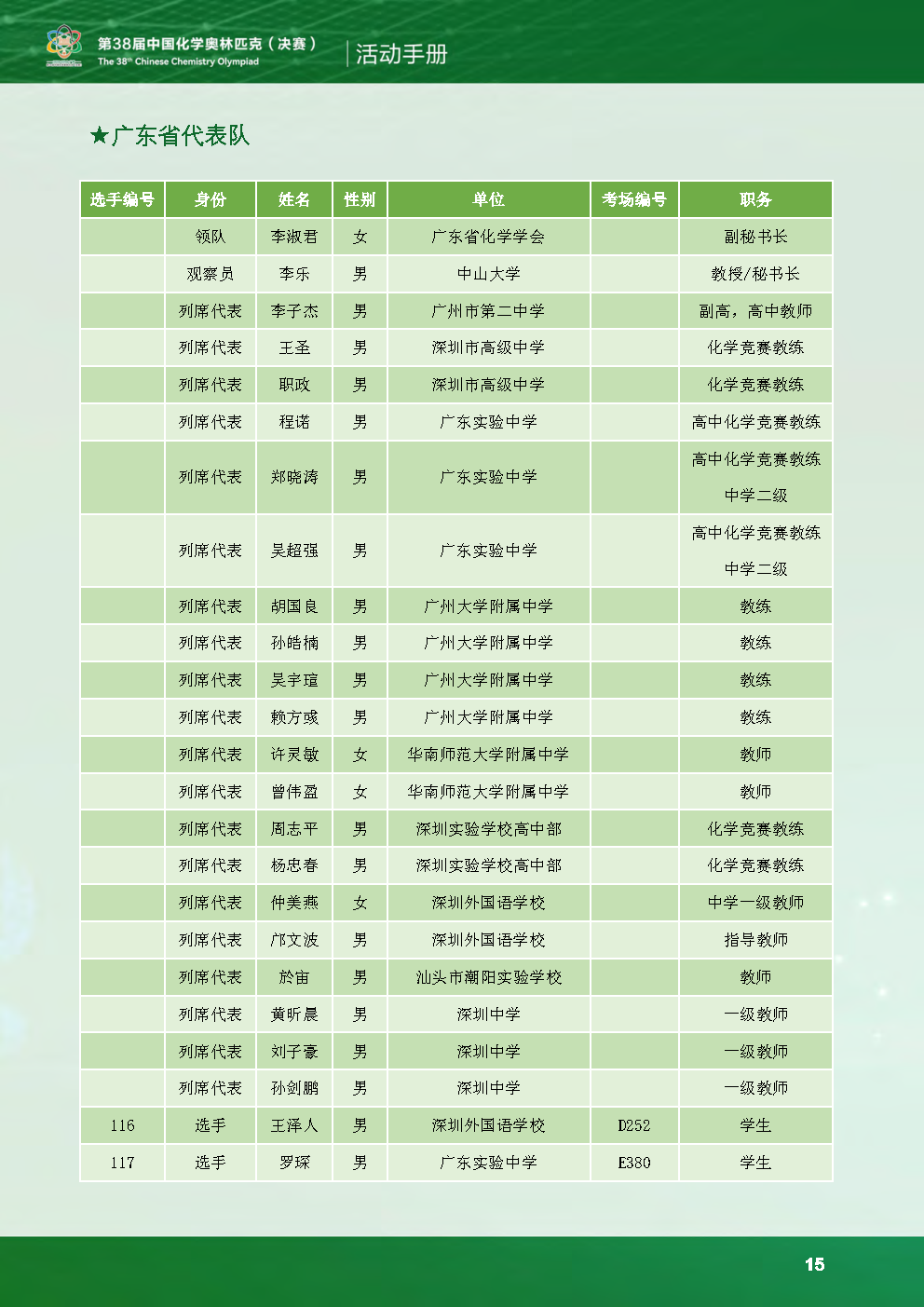 第38届中国化学奥林匹克决赛现场：选手状态饱满，报到有条不紊！