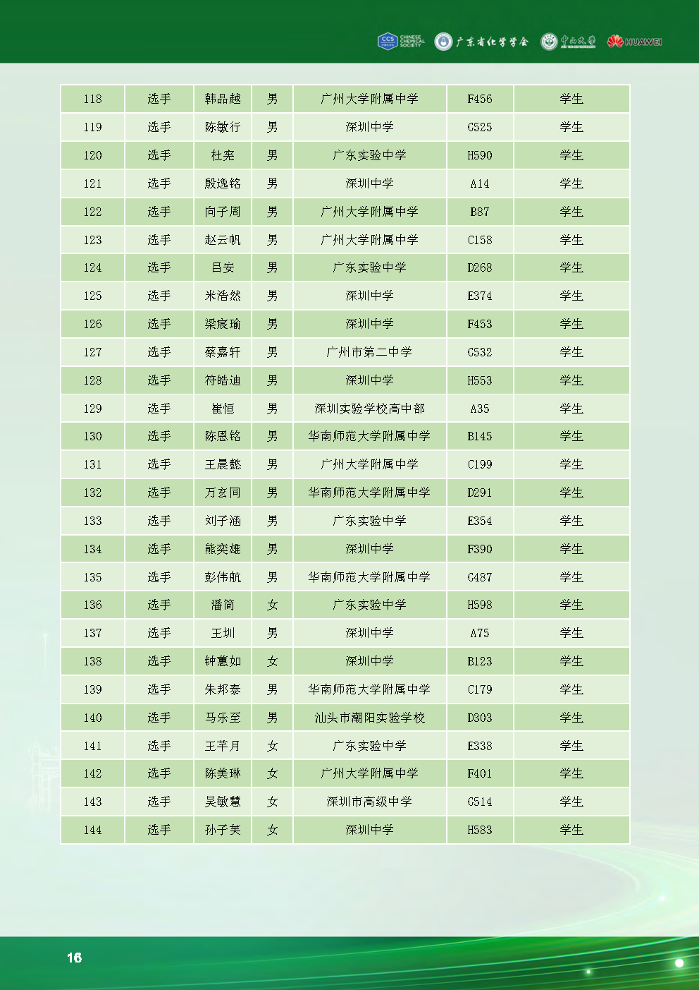 第38届中国化学奥林匹克决赛现场：选手状态饱满，报到有条不紊！