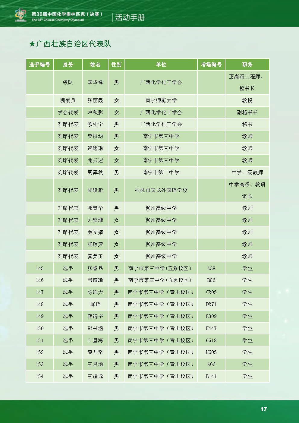 第38届中国化学奥林匹克决赛现场：选手状态饱满，报到有条不紊！