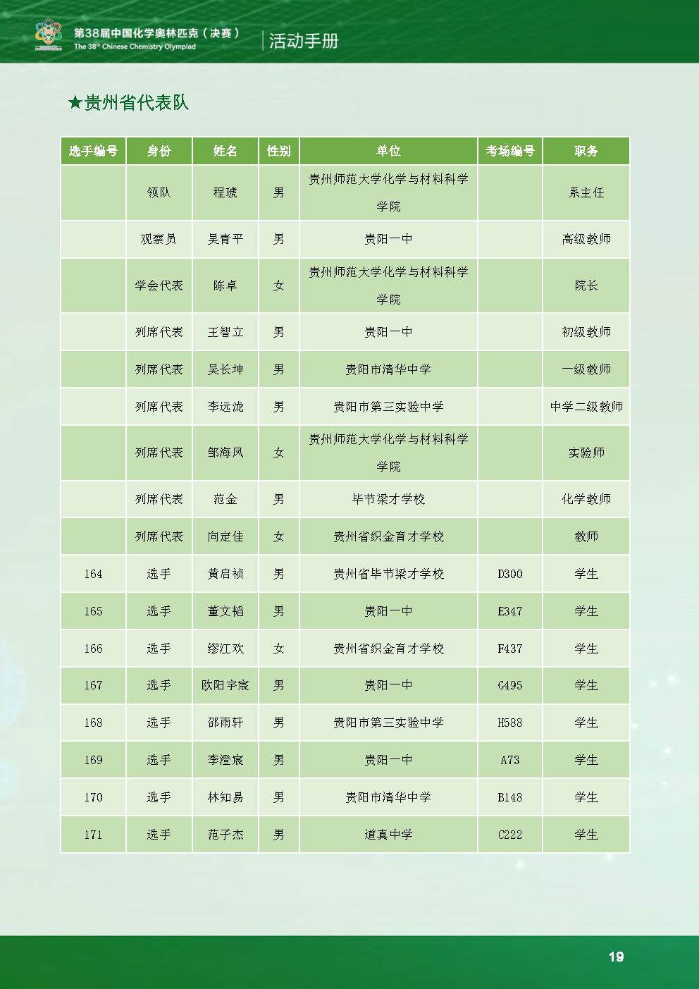 第38届中国化学奥林匹克决赛现场：选手状态饱满，报到有条不紊！