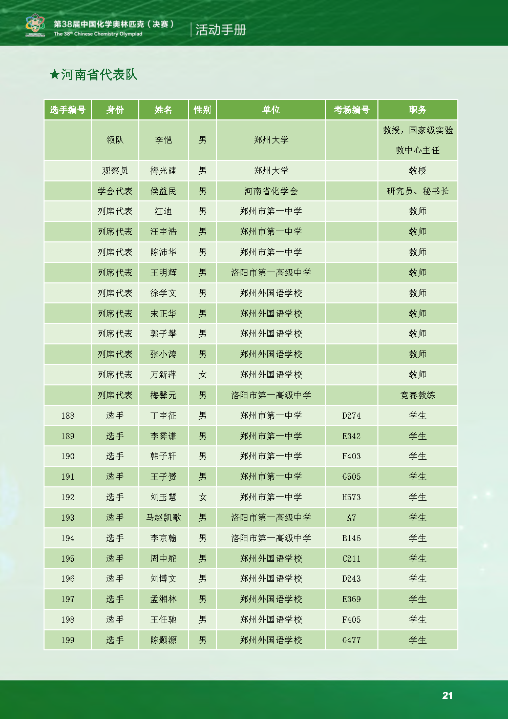 第38届中国化学奥林匹克决赛现场：选手状态饱满，报到有条不紊！