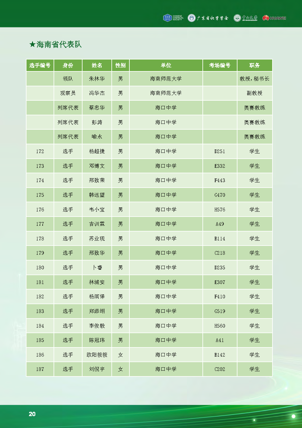 第38届中国化学奥林匹克决赛现场：选手状态饱满，报到有条不紊！