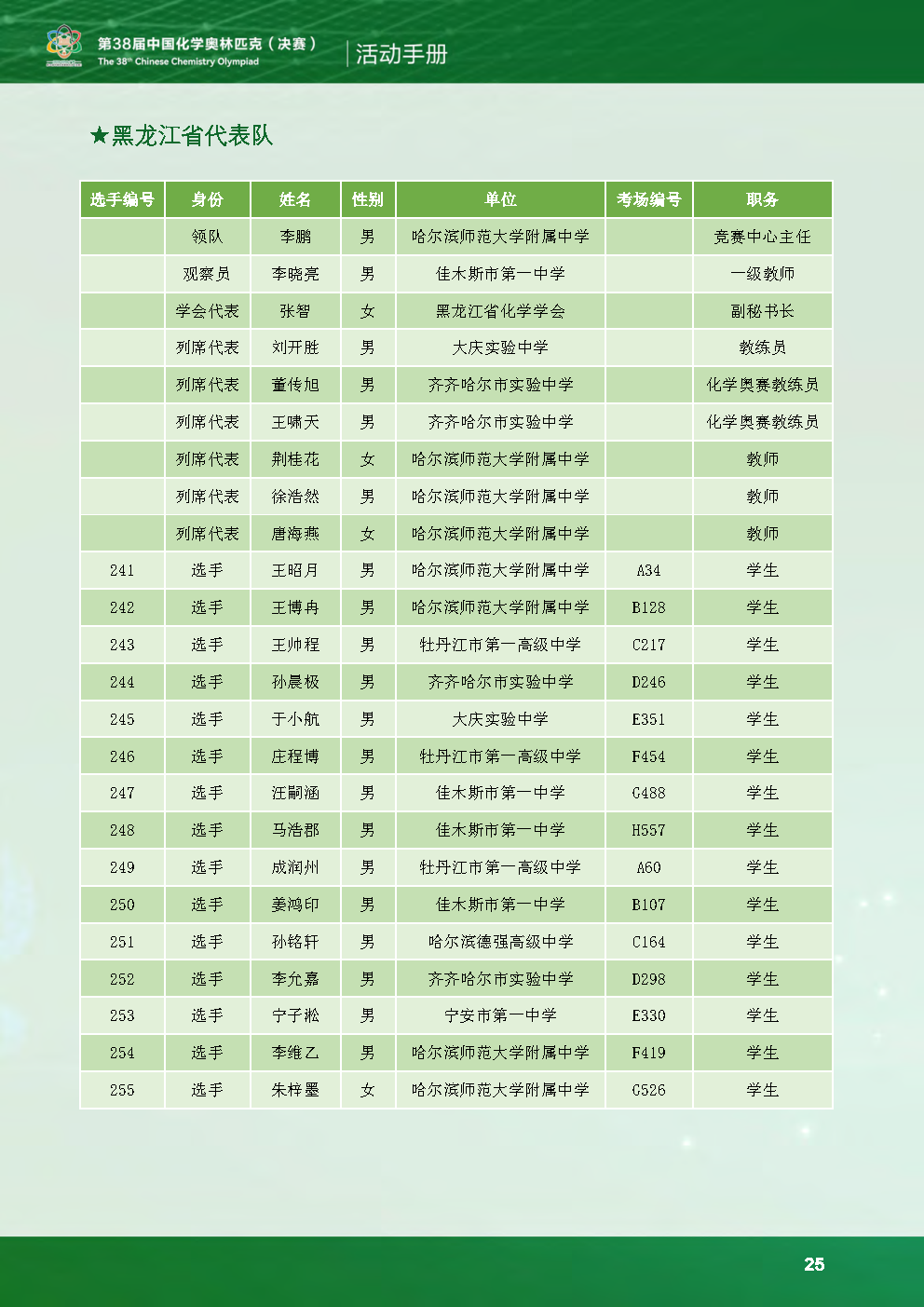 第38届中国化学奥林匹克决赛现场：选手状态饱满，报到有条不紊！