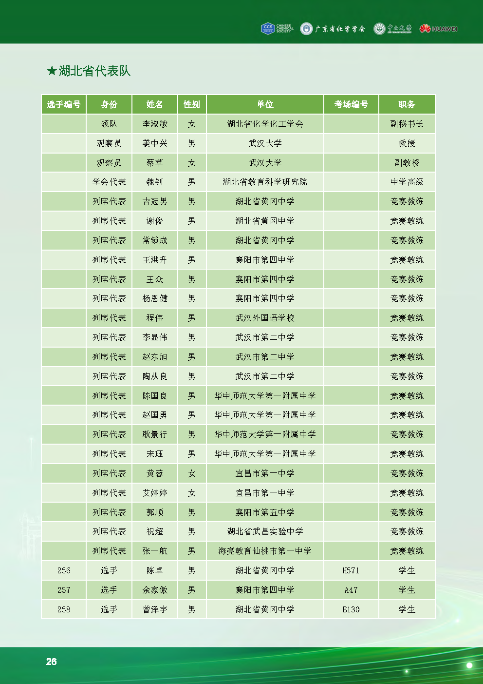 第38届中国化学奥林匹克决赛现场：选手状态饱满，报到有条不紊！