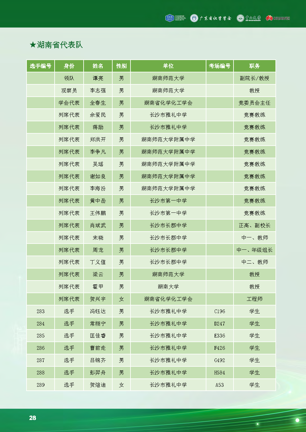 第38届中国化学奥林匹克决赛现场：选手状态饱满，报到有条不紊！