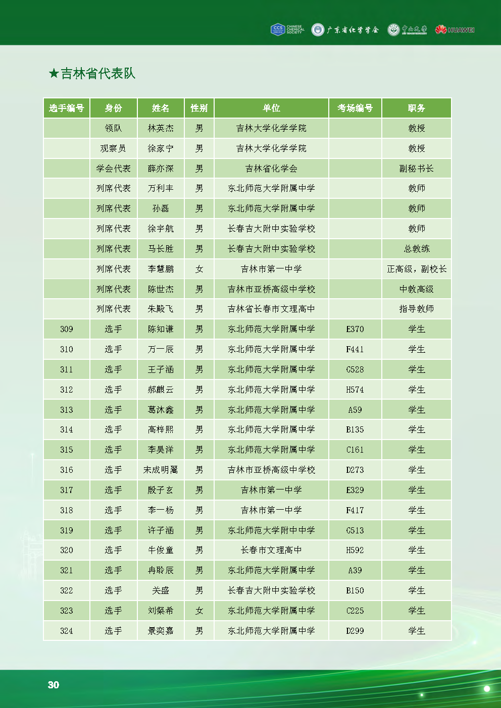 第38届中国化学奥林匹克决赛现场：选手状态饱满，报到有条不紊！