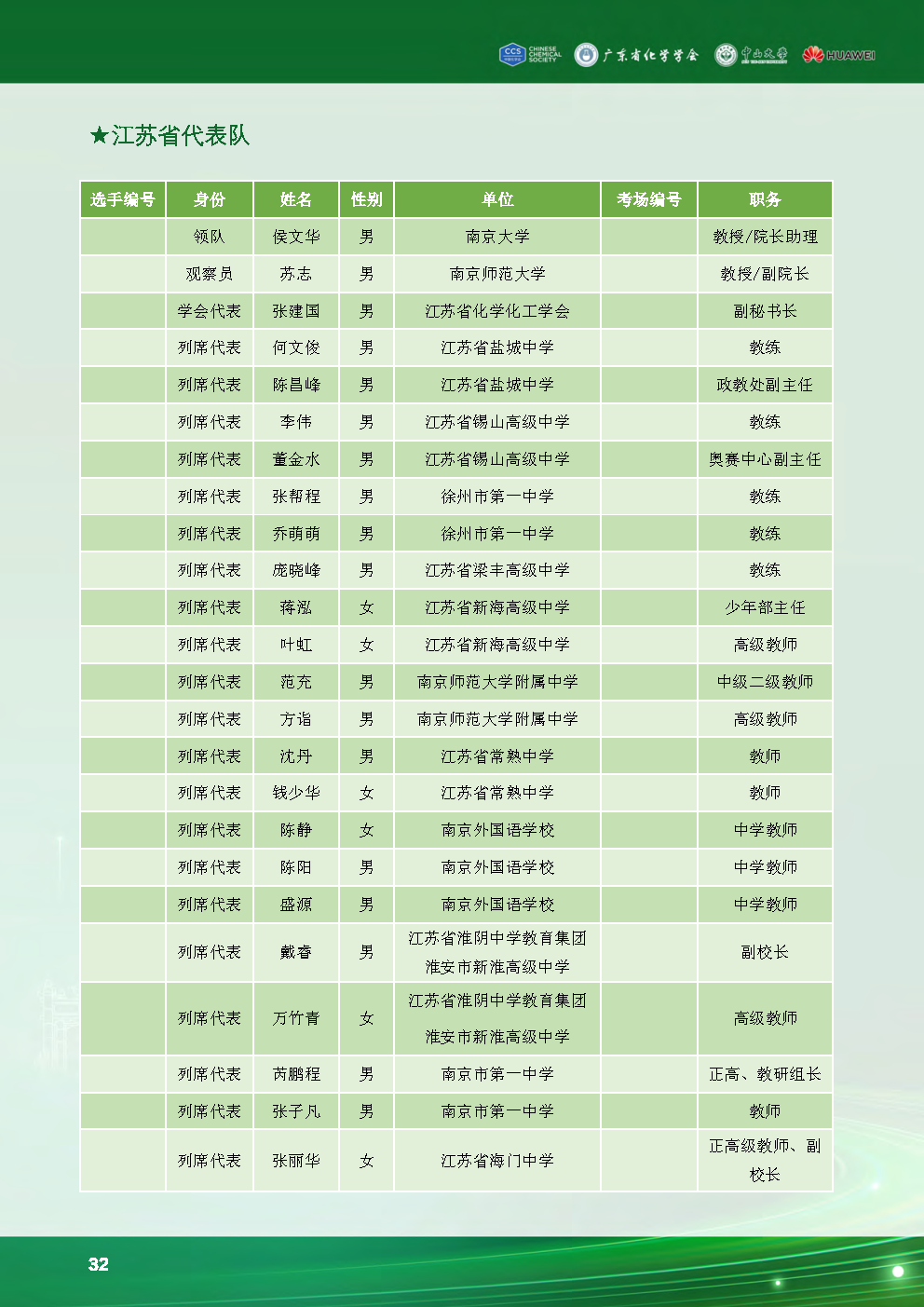 第38届中国化学奥林匹克决赛现场：选手状态饱满，报到有条不紊！