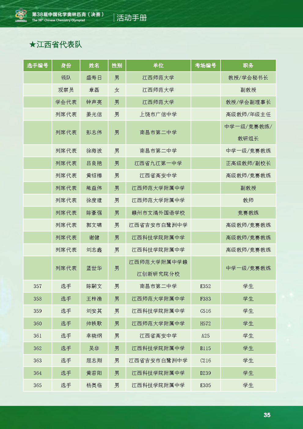 第38届中国化学奥林匹克决赛现场：选手状态饱满，报到有条不紊！