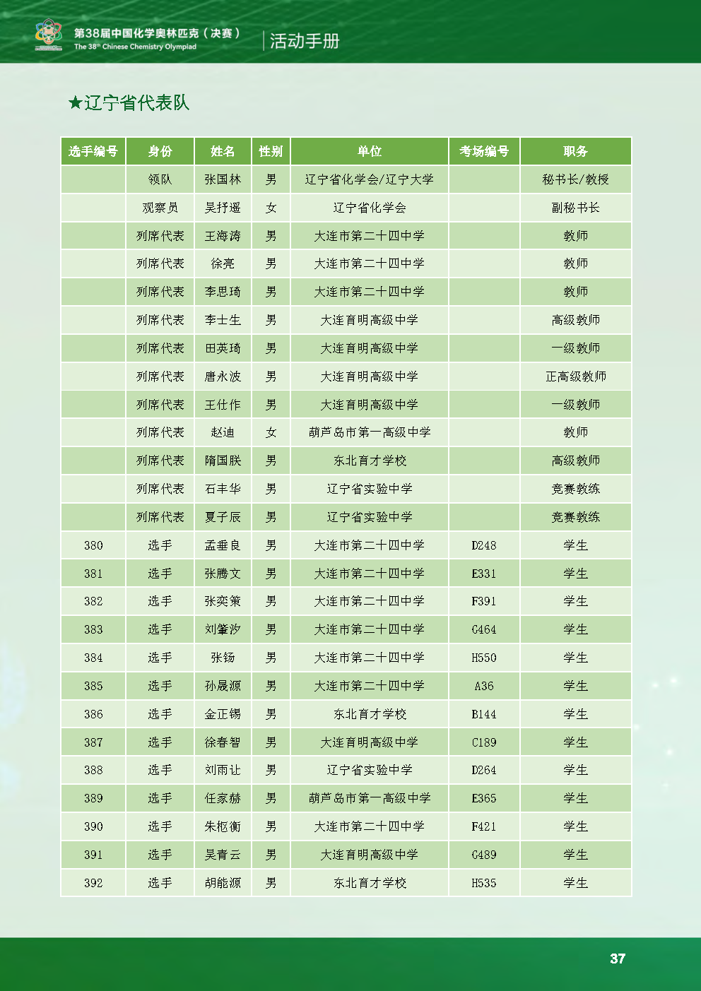 第38届中国化学奥林匹克决赛现场：选手状态饱满，报到有条不紊！