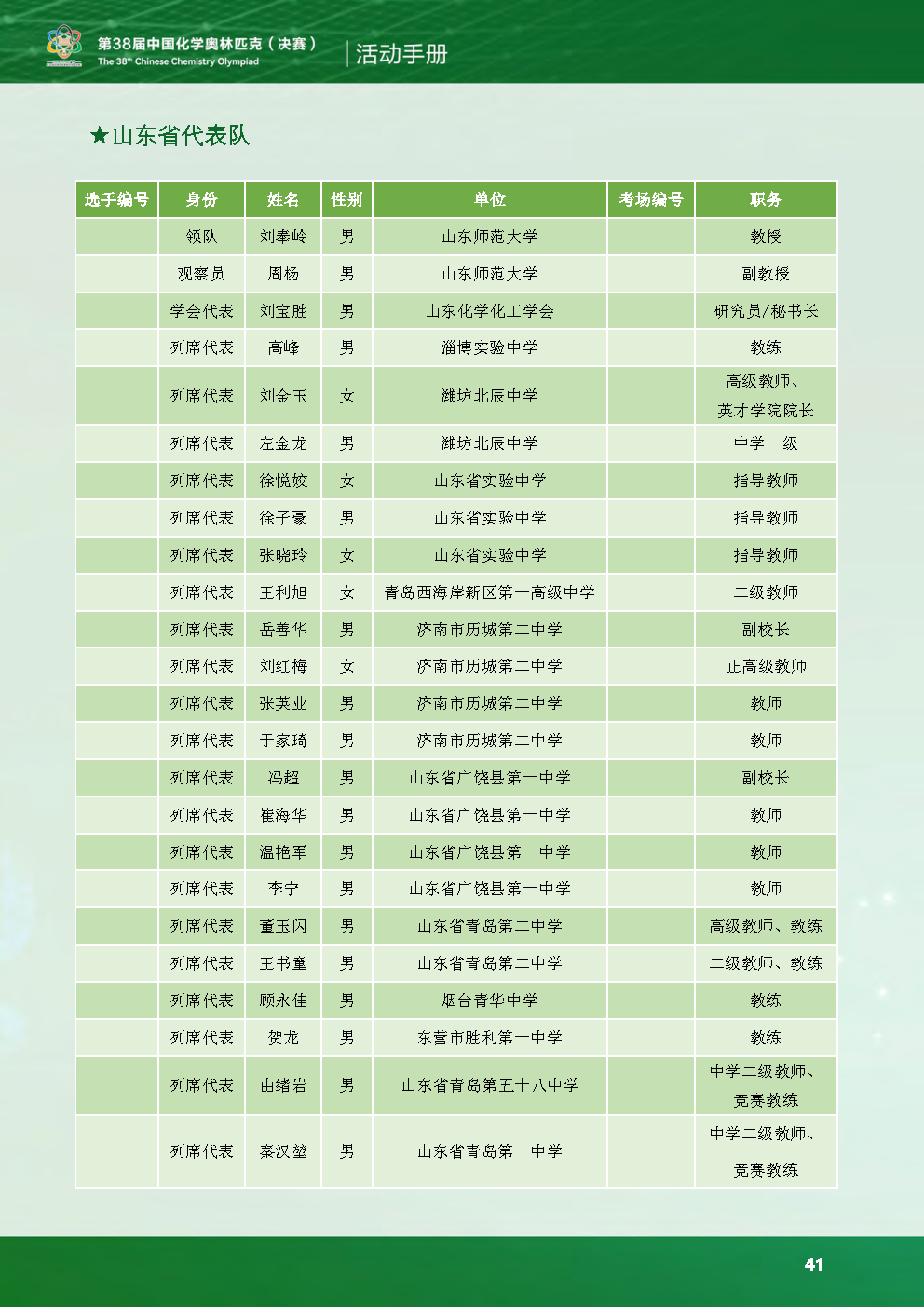 第38届中国化学奥林匹克决赛现场：选手状态饱满，报到有条不紊！