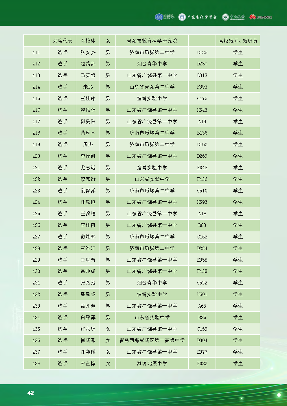 第38届中国化学奥林匹克决赛现场：选手状态饱满，报到有条不紊！