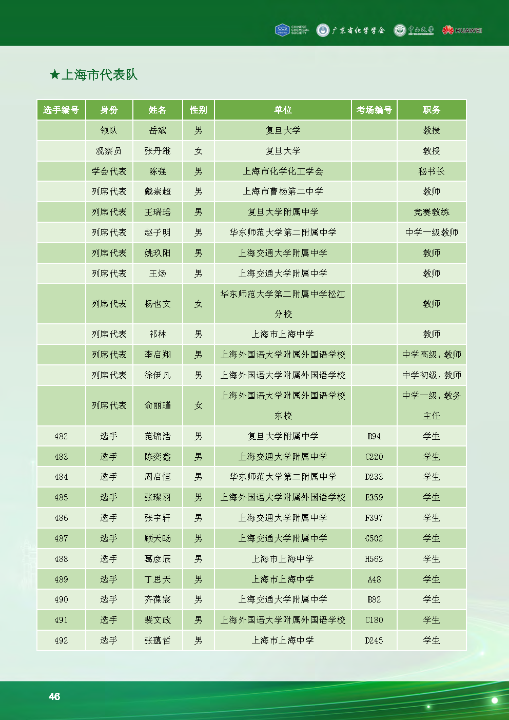 第38届中国化学奥林匹克决赛现场：选手状态饱满，报到有条不紊！