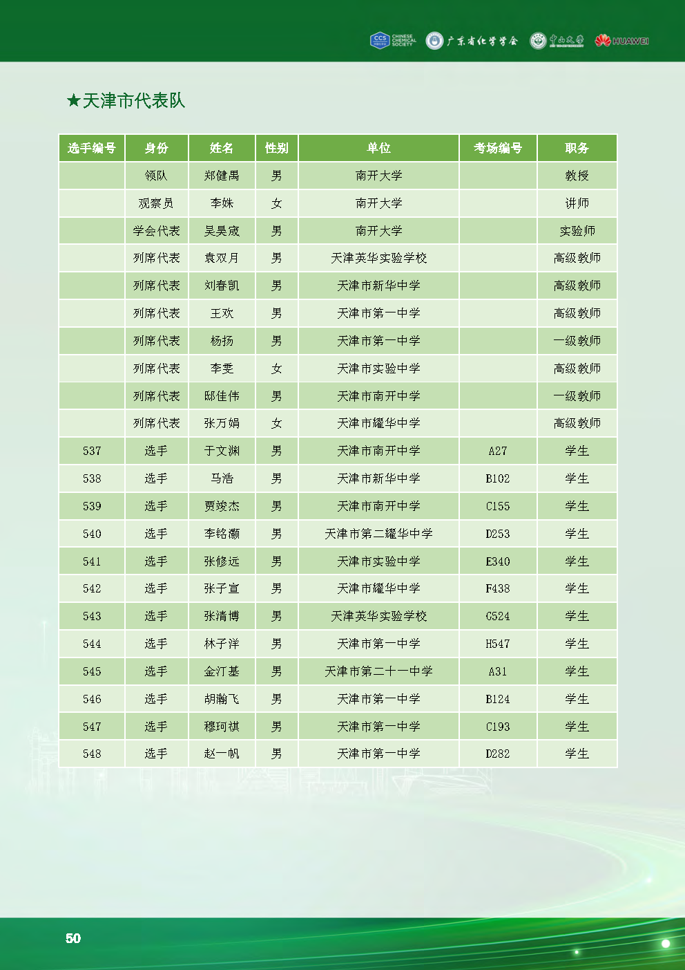 第38届中国化学奥林匹克决赛现场：选手状态饱满，报到有条不紊！