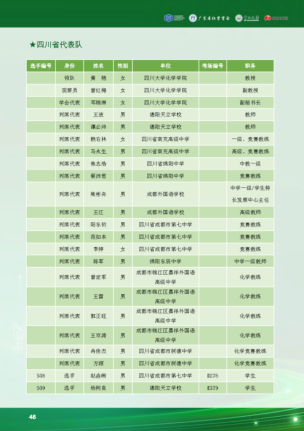 第38届中国化学奥林匹克决赛现场：选手状态饱满，报到有条不紊！