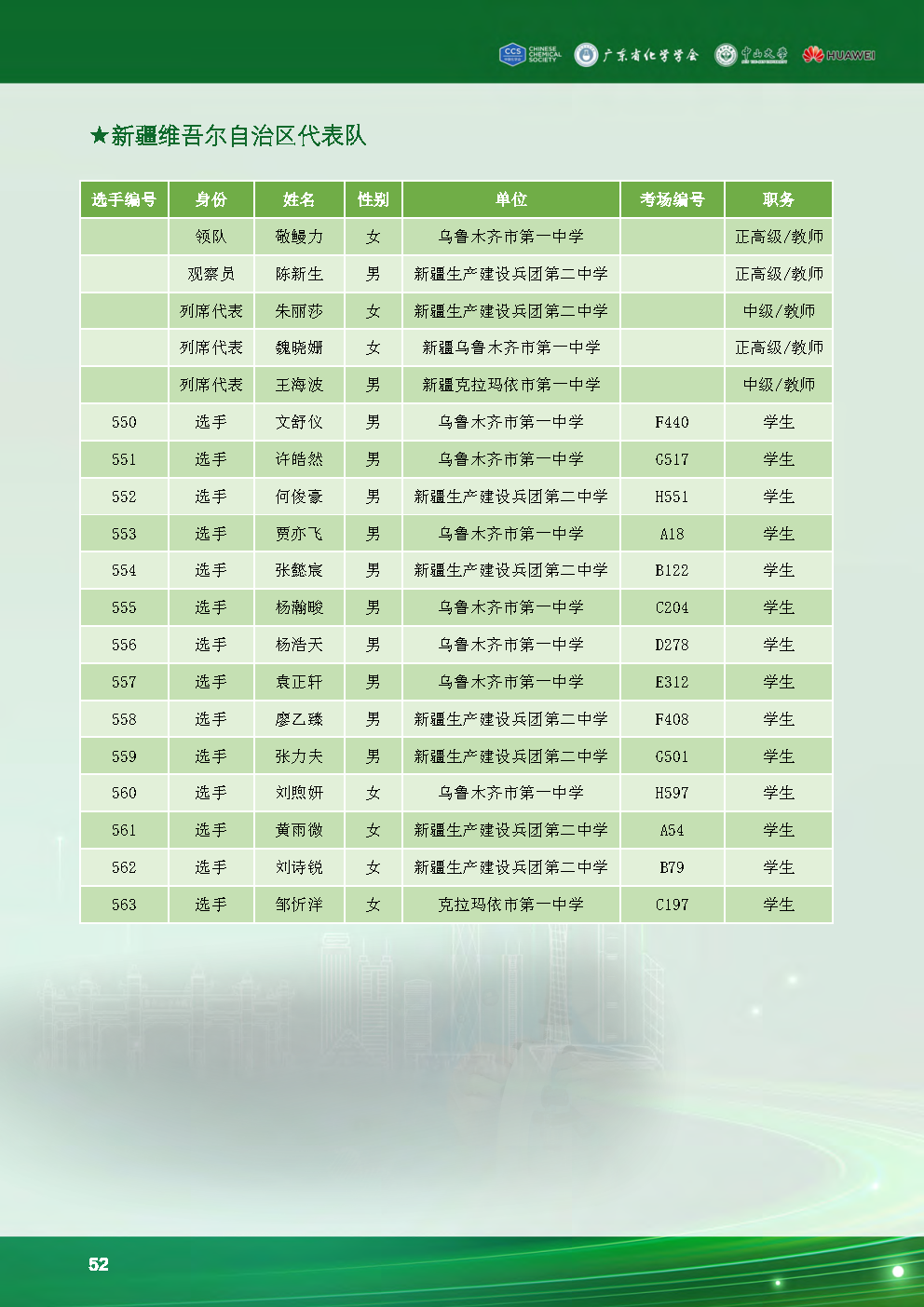 第38届中国化学奥林匹克决赛现场：选手状态饱满，报到有条不紊！