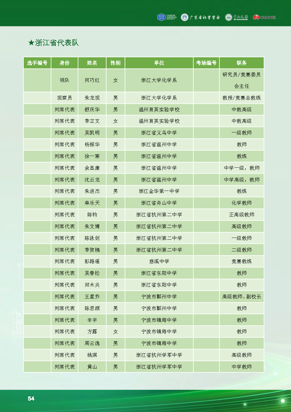 第38届中国化学奥林匹克决赛现场：选手状态饱满，报到有条不紊！