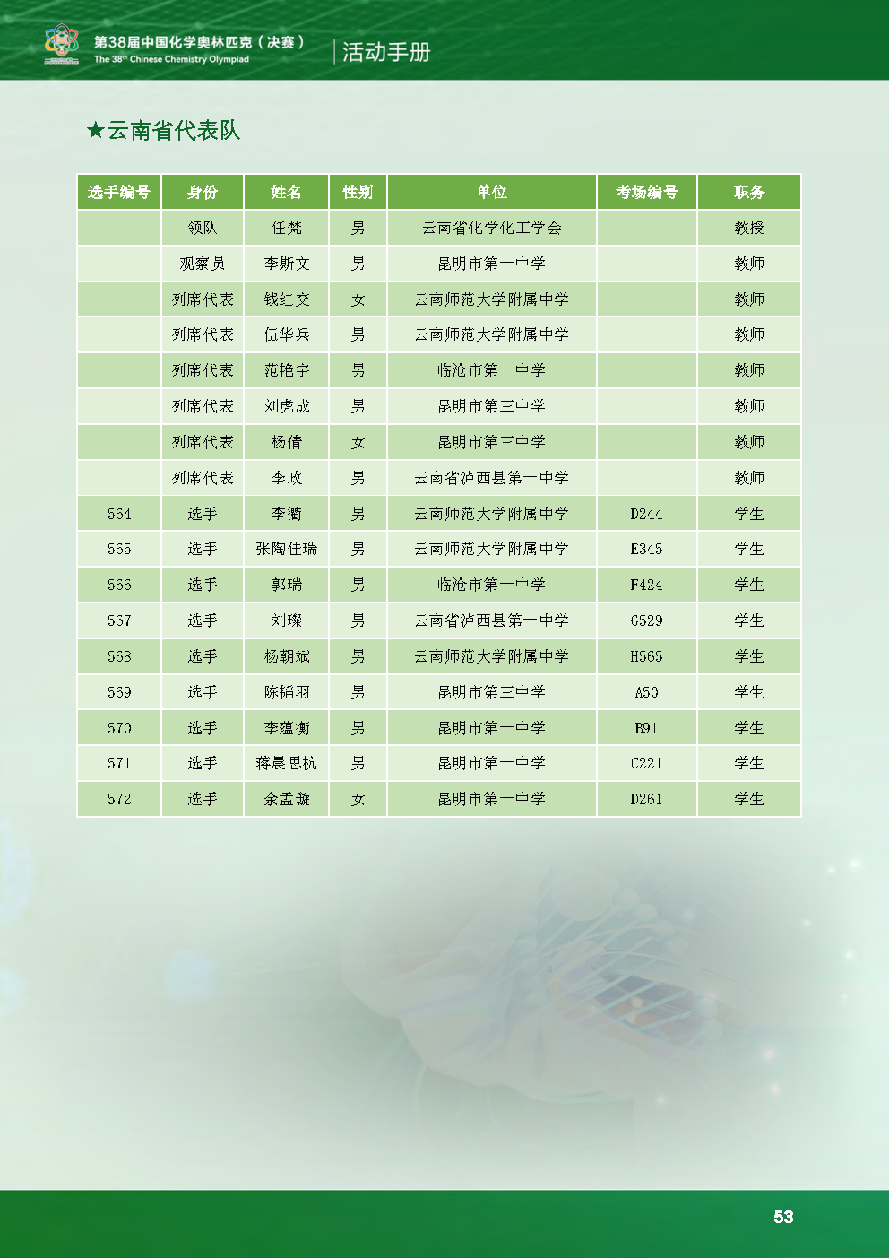 第38届中国化学奥林匹克决赛现场：选手状态饱满，报到有条不紊！