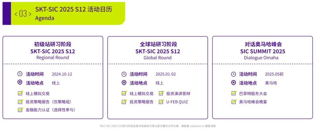 SIC中学生投资挑战大赛，组队备赛报名中，6-12年级均可参加！