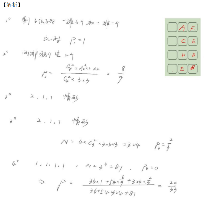 2024年AMC8竞赛考试难度揭秘！AMC8数学竞赛真的不简单！