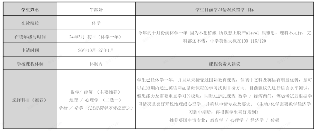 IB课程太难学了！ 转A-Level脱产可行吗？如何规划？