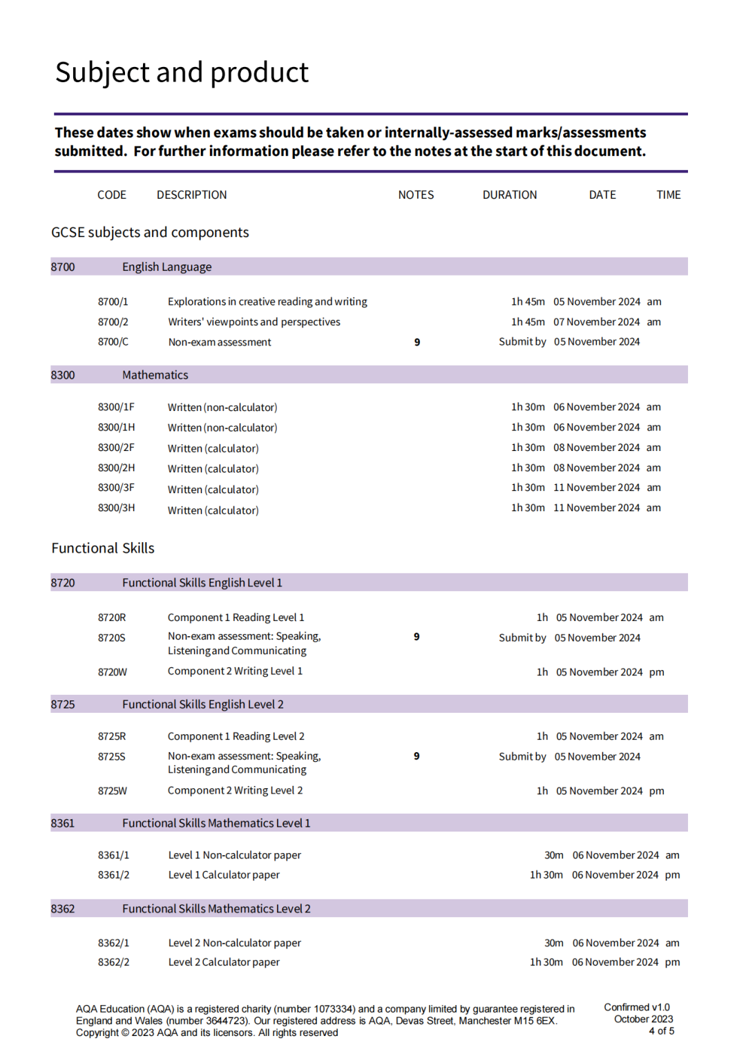 Ofqual新提议发布，未来这三门GCSE学科或将迎来重大调整！