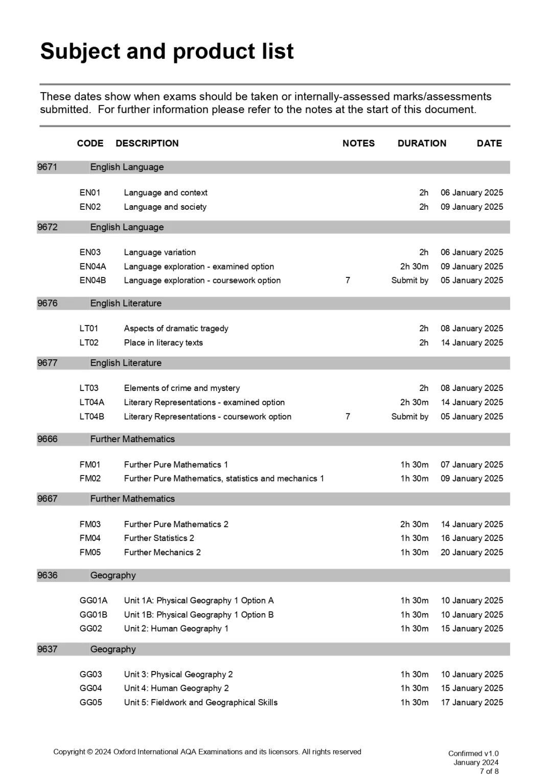 爱德思1月份考试学校不让报了，但还有几个单元要考，我该怎么办？