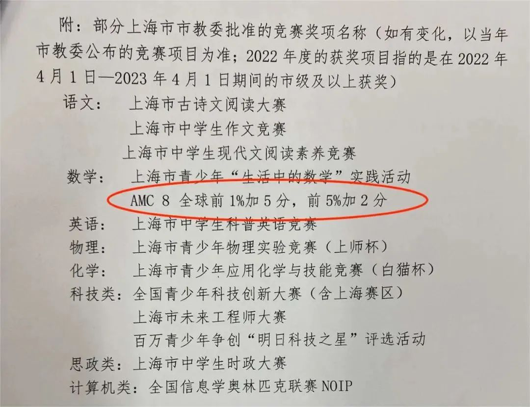 AMC8竞赛考察小学数学中哪些知识点？竞赛难度如何？