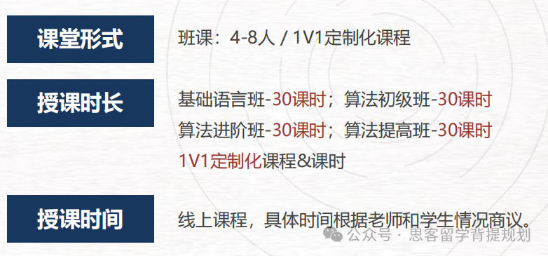 2024-2025赛季USACO计算机竞赛参赛指南！USACO竞赛各级别难度分析！